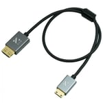 ZILR Hyper-Thin High-Speed Mini-HDMI to HDMI Cable with Ethernet (17.7)