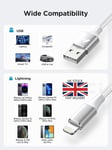 Super fast Charger Cable for  Iphone 2M, Mfi Certified Lightning fast Cable     