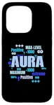 Coque pour iPhone 15 Pro Bleu Max Aura Blue Color Graphic