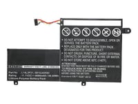 Coreparts - Batteri Til Bærbar Pc - Litiumpolymer - 4000 Mah - 44.4 Wh - Svart - For Lenovo Edge 2-1580 80Qf  Y310