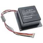 Battery for JBL PartyBox 310 300 300CN 10400mAh 7.4V Li-Ion