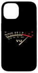 iPhone 14 Retro Classic VU Meter Vintage Stereo Music Lover Men Women Case