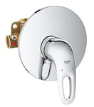 GROHE Eurostyle New Mitigeur Monocommande pour Douche Levier Ouvert Chrome Référence 33635003