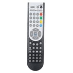 Universal Fjernbetjening til TELEFUNKEN TV - Model RC1900