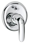 Grohe 32747000 Euroeco New, Mitigeur à Commande Unique pour Baignoire et Douche, Chrome