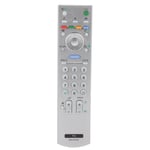 Replacement Television Controller For RM-ED007 Easy Navigation NEW