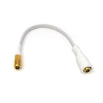 SFK 20-01 Window Feed-Through SAT Cable Antenna Cable Coaxial Cable F-Connector