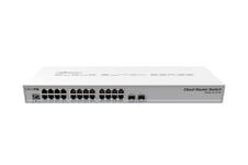 MIKROTIK Cloud Router Switch