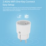 New NEO COOLCAM WiFi Smart Power Plug Sensor 85‑230V EU Type Din Support For Ale