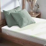 Surmatelas 90x190 cm Oeko-TEX® et CertiPUR™, Surmatelas 90 x 190 Memoire de Forme 100% avec Épaisseur 5 cm et Housse en Aloe Vera déhoussable et Lavable, sur Matelas 2 Personnes 90x190 cm