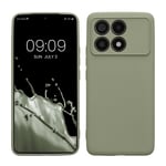 Matte Finish Case for Xiaomi Poco F6 Pro 5G with Camera Protection 