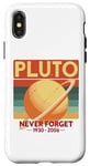 Coque pour iPhone X/XS Honoring Our Lost Planet Pluto Never Forget 1930 2006