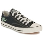 Converse Höga sneakers CHUCK TAYLOR ALL STAR Svart dam