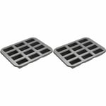 2 x KitchenCraft MasterClass Non-Stick Twelve Hole Mini Loaf Tin, Terrines Bake