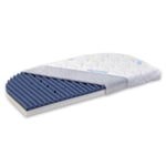 Matelas MediTex pour berceau Cododo