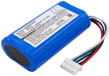 Kompatibelt med 3dr Solo transmitter, 7,4V, 3400mAh