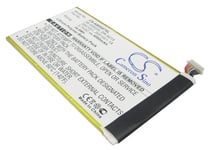 Battery_S for Amazon Kindle Fire HD 7" 2012 - 2014 Replacement S2012-001-D UK