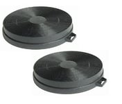 First4Spares Filters For Delonghi CKH100 CookerHoods