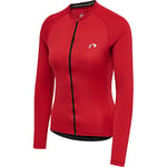 Newline WOMENS CORE BIKE L/S JERSEY, chemise,