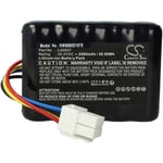 Vhbw - Batterie remplacement pour Worx Landroid 50032492, 50032774, WA3230, WA3231 pour robot tondeuse 2500mAh, 20V, Li-ion