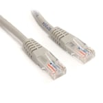 StarTech.com câble de raccordement Ethernet, catégorie 5e, 12,7 m, gris, câble catégorie 5e moulé (M45PATCH50GR)