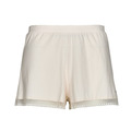 Culottes & slips Sloggi   GO RIBBED SHORT