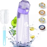 AirUp Vattenflaska 650ML Sport Air Water Up Flaska Startset, BPA-fri 0 Socker Vattenflaska för Gym och Utomhus