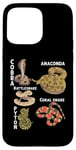 Coque pour iPhone 15 Pro Max Différents types de serpents pour les amateurs de serpents Reptile Zoo