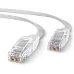 15m Cat 7 Ethernet-kabel platt | Hög hastighet Ethernet-kabel | Bredbandskabel | Lankabel | Nätverkskabel med RJ45-kontakt | Internetkabel kompatibel