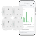 EIGHTREE Smart Plug That Work With Alexa & Google Home, Smart Home Smart Socket with Energy Monitoring, Remote Control, Timer & Schedule Function, 2.4Ghz Wi-Fi Only, No Hub Required, 4 Pack