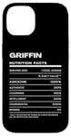 iPhone 14 Griffin Nutrition Facts Name Funny Case