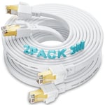 Cable Ethernet 3 Mètres 2 Pièces, Cable Rj45 Plat Cat 8 Cable Réseau Haut Debit Fibre 40Gbps 2000MHz Câble LAN Blindé Gigabit Câble Internet Blanc pour Routeur Modem.[G395]