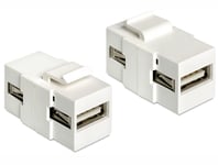 DELOCK – Keystone Module USB 2.0 A female > USB 2.0 A female white (86317)