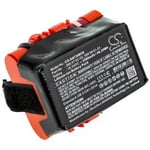 Batteri för bl.a. Husqvarna Automower 105, Automower 305, Automower 308 2500mAh