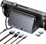 Steam Deck Dock, 9-In-1 Docking Station, Adjustable and Foldable Stand, 4K@60Hz