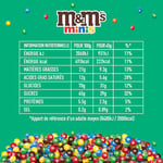 M&M'S Minis - Bonbons Chocolat au Lait - 360g Sachets de Chocolats