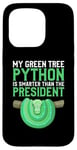 iPhone 15 Pro My Green Tree Python Is Smarter Than The President Case