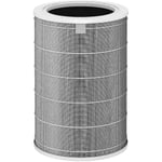 Mi Air Purifier Hepa-filter kompatibelt med? Luftrenare 3c, 3h, Pro