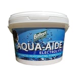 Baileys Horse Feeds Aqua-Aide Electrolyte Horse Supplement