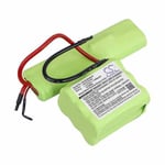 Battery For AEG AG902