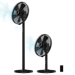 Cecotec Ventilateur industriel EnergySilence