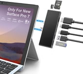 Adaptateur De Hub Surface Pro 7 en 2 Avec HDMI 4K, 2 USB C PD, 2 USB3.0, Lecteur De Carte SD/MicroSD Pour Les Accessoires Microsoft Surface Pro 7