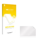 upscreen Protection Ecran pour Apple iMac 21.5" 2011 Mat Film Protecteur