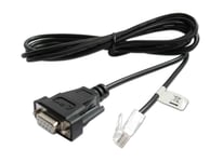 APC RJ45 SERIAL CABLE FOR SMART-UPS LCD MODELS 2M (AP940-0625A)