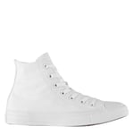 Converse Chuck Taylor All Star Hi Trainers White 4 (37)