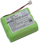 Batteri til HR3AA for Tyro, 3.6V, 2000 mAh