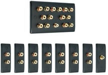 7.1 Matt Black Surround Sound Audio AV Speaker Wall Face Plate Kit - NON SOLDER