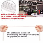 0.5M 1.5M 2M 5M 10M 15M 20M Ethernet Cable High Speed Rj45 Cat6 Flat Ethernet