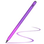 TQQ Stylus Pen for Apple iPad (2018-2024), 2nd Generation Pencil with Tilting Detection & High Precision, Compatible iPad 6th~10th Gen iPad Pro 11"/12.9"/13" iPad Air 3rd-6th iPad Mini 5th/6th