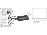 Delock - sovitin VGA (M) + USB (virta) + liitin (ääni) -> HDMI (F)